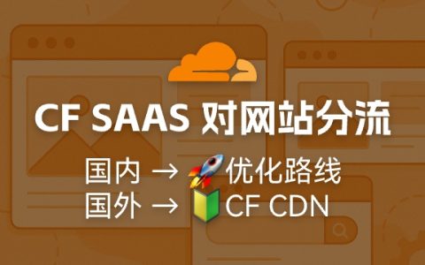 CloudFlare SAAS+DNSPOD对网站分流 - 国内走优化路线，国外走CF CDN
