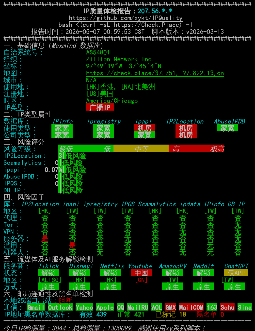 Lightlayer-tw-ip.png