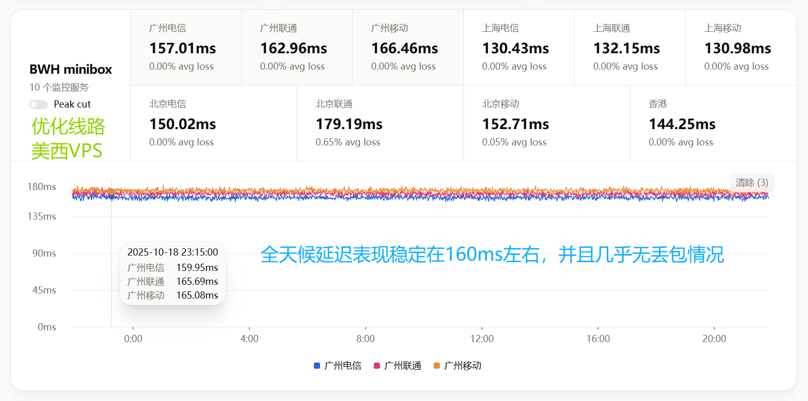 bwh-npm-tz-1.png