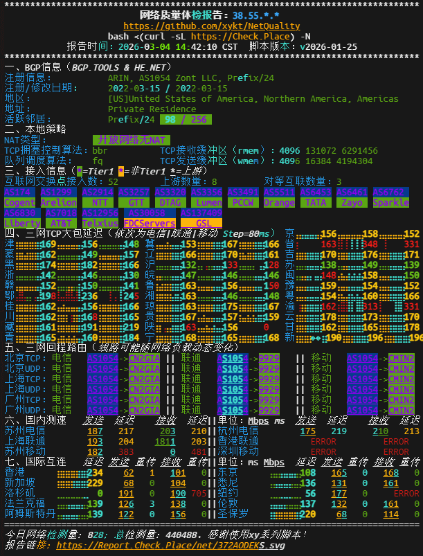 【测评】VMISS 美西优化VPS 1C1G15G（500G流量）