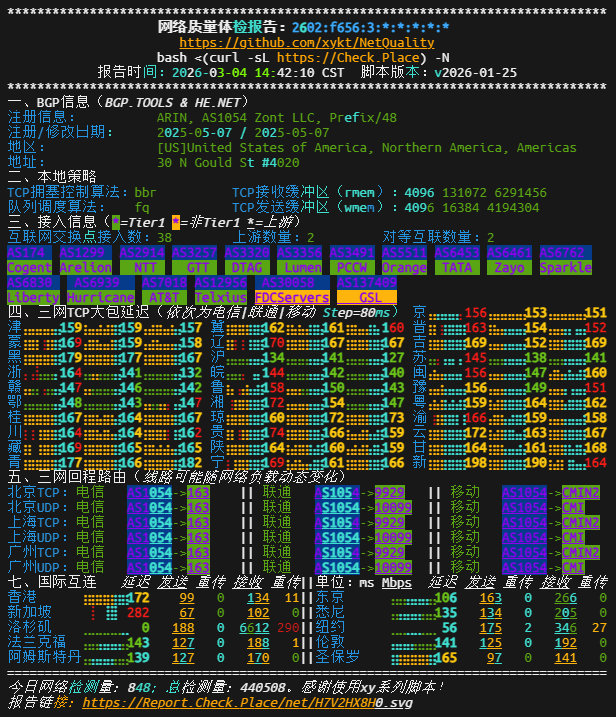 【测评】VMISS 美西优化VPS 1C1G15G（500G流量）